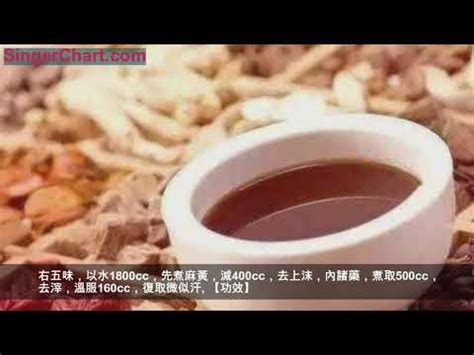 麻黃桂枝各半湯|醫砭 » 傷寒論(宋本) » 桂枝麻黃各半湯 (23)